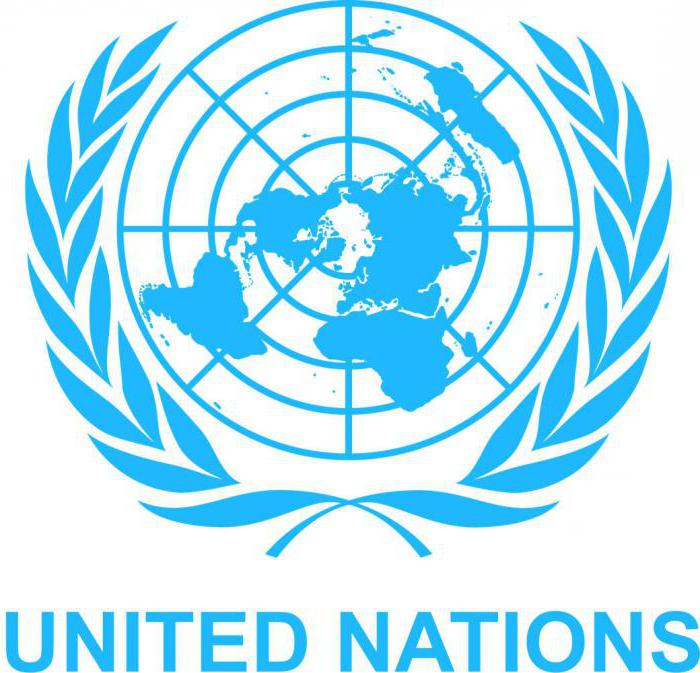 Composition de l'ONU
