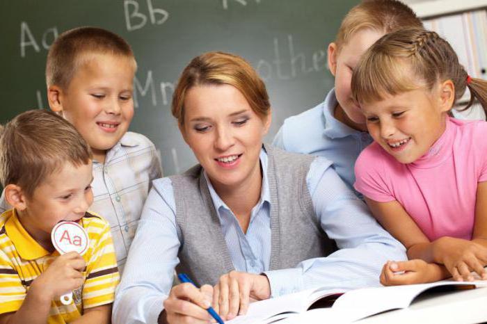 activités éducatives