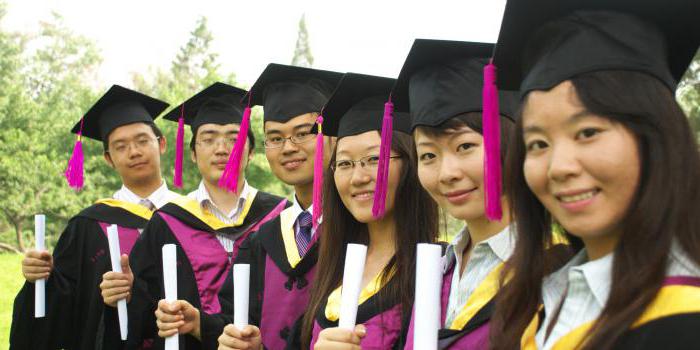 système d'éducation en Chine