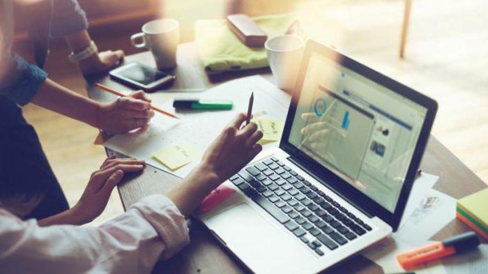 contrôle des activités de marketing de l'entreprise
