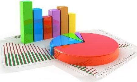 demande de consommation production
