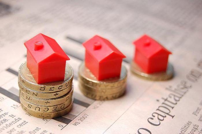 société d'investissement social
