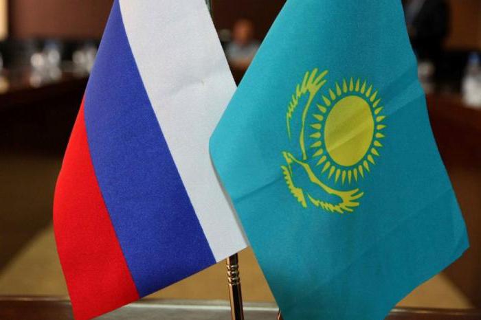 où envoyer la renonciation à la citoyenneté du Kazakhstan