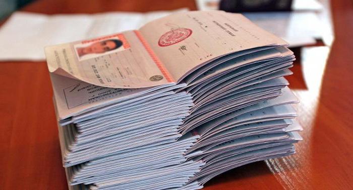 Comment obtenir rapidement la citoyenneté russe à un citoyen tadjik
