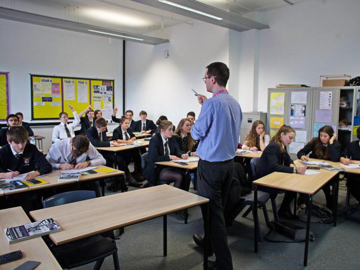 plainte de l'enseignant à l'échantillon de directeur d'école
