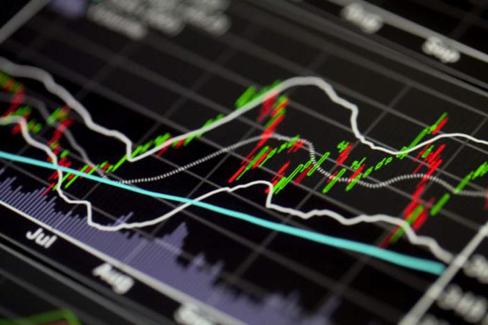 comment gagner sur les options binaires 60 secondes