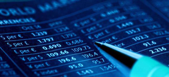 est-il possible de gagner sur les options binaires