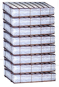 matériaux pour la fabrication de matelas