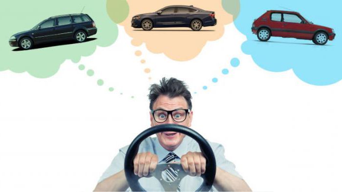 comment choisir une voiture pour un conducteur novice