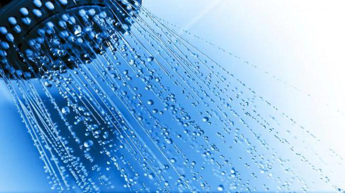 comment choisir une douche