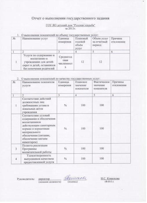 renouvellement d'une licence d'activités éducatives