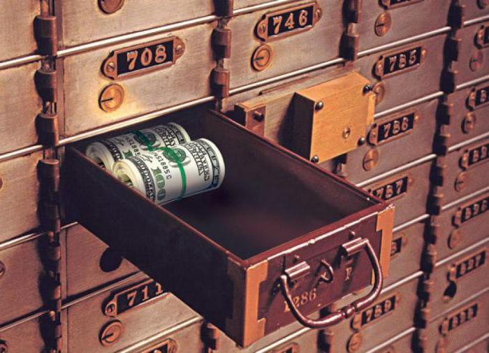 Lettres de crédit VTB pour particuliers