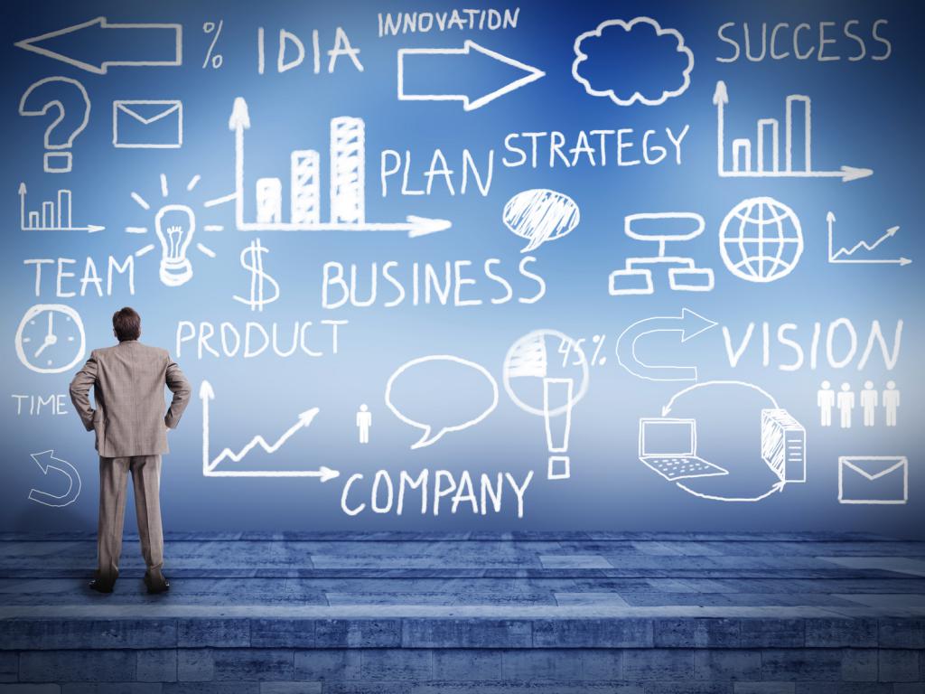 Schéma de développement de l'innovation