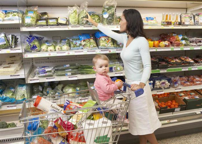 marges commerciales marginales