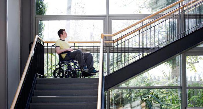 Indemnité de départ en cas de licenciement pour cause d'invalidité