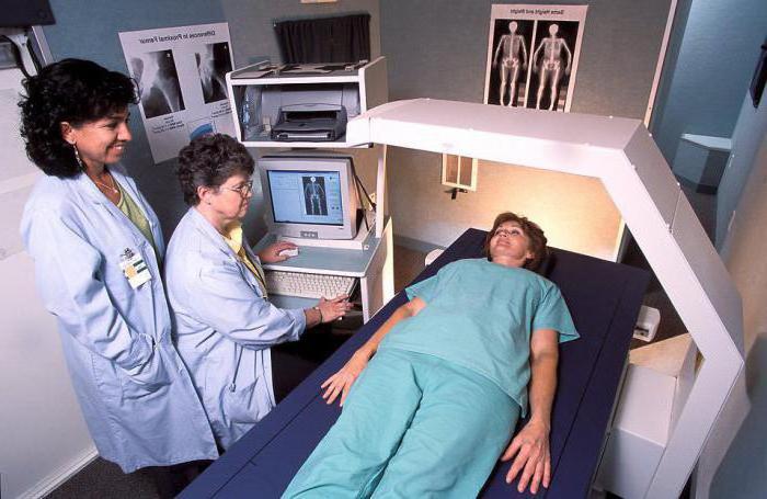  Droits de laboratoire de radiologie