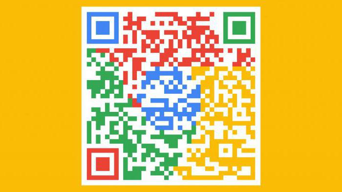 quel est le code qr