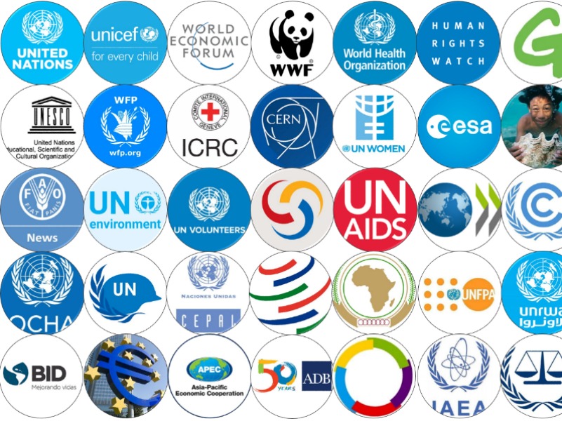 organisations internationales