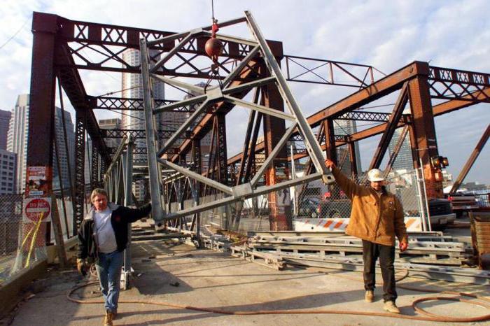 démantèlement des structures