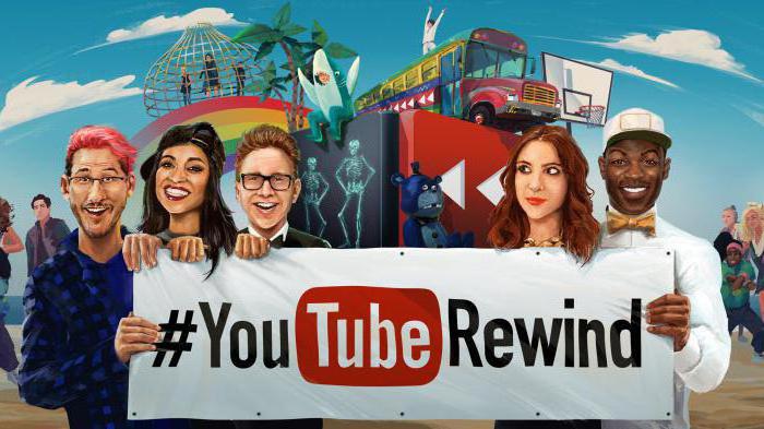 comment retirer de l'argent de YouTube pour des vues