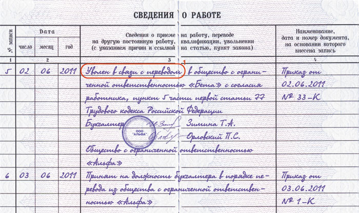 comment organiser le transfert d'un employé dans une autre organisation
