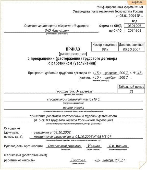 licenciement médical