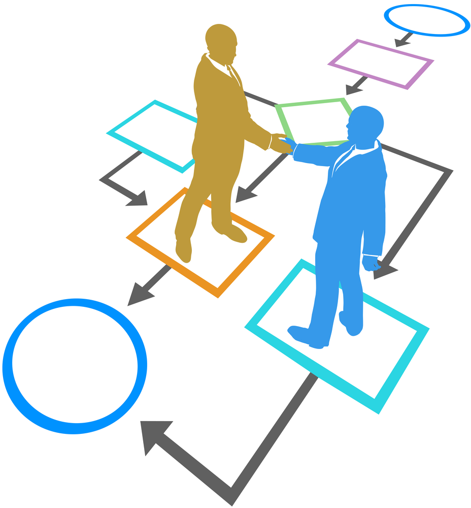 Joints de processus entre départements