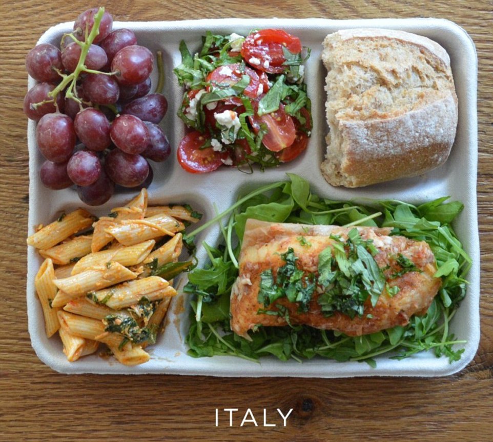 Petit-déjeuner scolaire en Italie