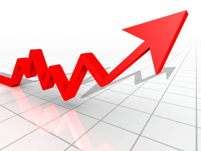 Croissance du PIB