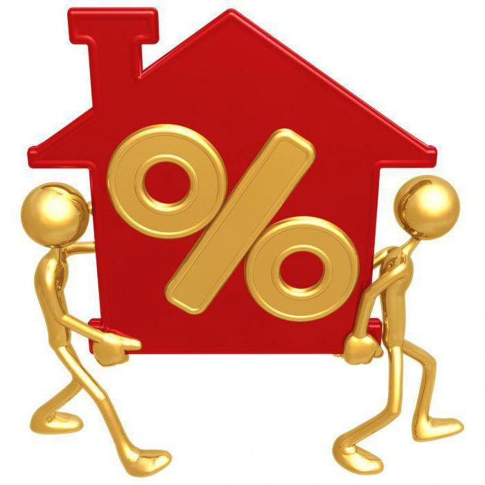 quel est le taux hypothécaire dans les banques