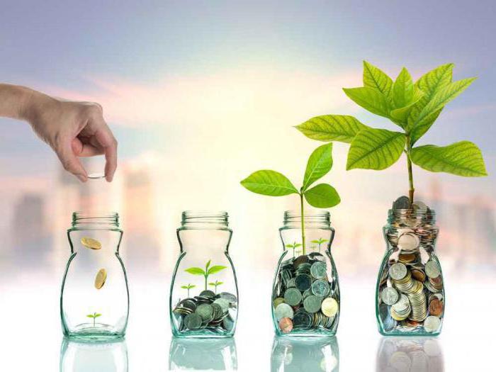 concept d'investissement et d'activité d'investissement