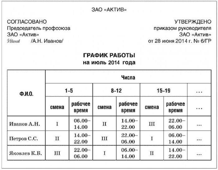 horaire de travail 3 3 comment faire